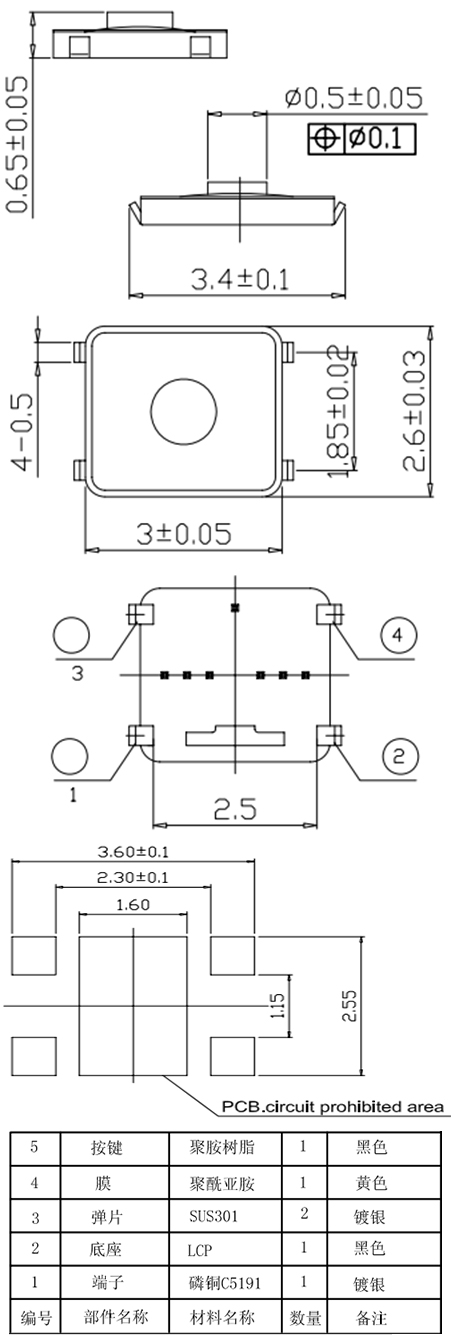 DB��Ѷ��(�й���)�ٷ���վ