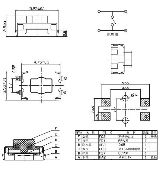DB��Ѷ��(�й���)�ٷ���վ